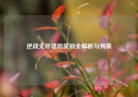 逆战无尽塔防奖励全解析与列表