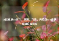 CF改皮肤rez文件，原理、方法、风险及CFM皮肤编辑位置探究