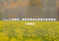 Steam人物等级，虚拟世界成长勋章与各等级段人数情况