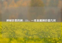 神秘珍贵的锎 - 251，一克金属锎价值几何